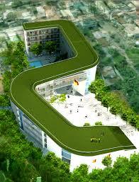 Quy hoạch / Kiến trúc